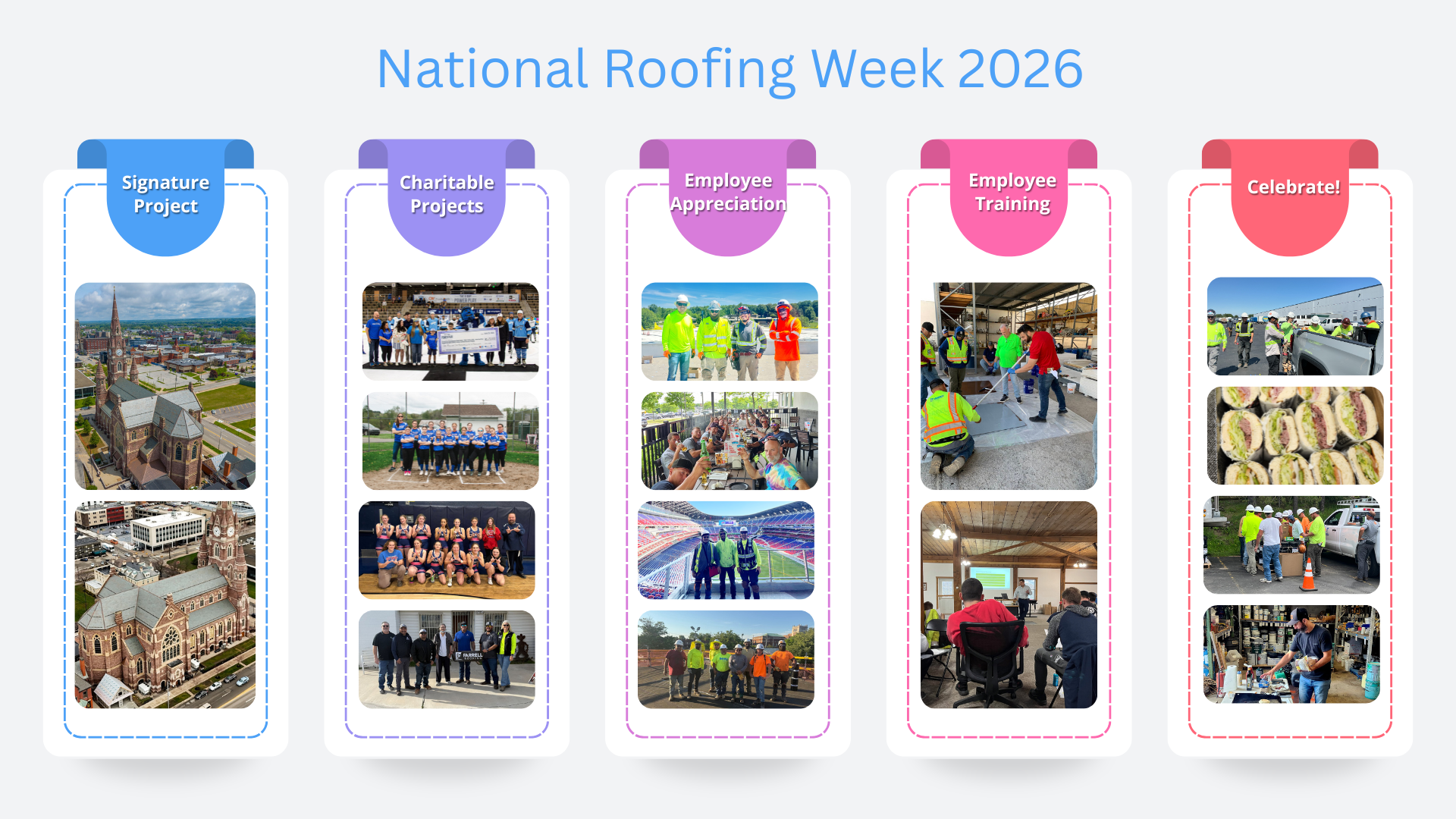 National Roofing Week 2026 - Farrell Roofing